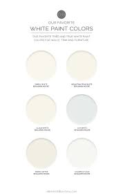 Best white paint for bedroom furniture. Our Favorite White Paint Colors Nick Alicia