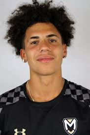 2021 Men's Soccer Roster