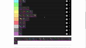 Welcome to our roblox murder mystery 2 season 1 all twitter item promo codes list. Godly Murder Mystery 2 Tier List Youtube