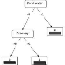 Image result for tbn:aqZFW7SvBdifiM::www.azooz.net/data/media/11/azooz_net_3_2009%2520(104).jpg