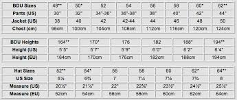 Sizes Chart Special Russian Shop