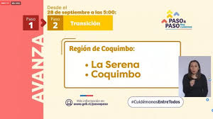 Son 6 comunas las que avanzaron en su estado de desconfinamiento a partir de las 05:00 horas de este lunes 23. La Serena Y Coquimbo Salen De Cuarentena El Proximo Lunes 28 De Septiembre Web Diario La Region