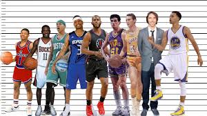 His skills, his competitiveness, his size, . Height Comparison Of Basketball Players Youtube