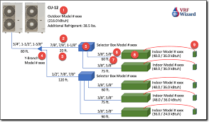 Vrf Piping Design Software Vrf Wizard Variable