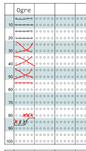 23.01.2021 · damage estimate dnd 5e : I Made A Little Tool To Speed Up Monster Hp Tracking With Pen And Paper That I Thought Some Of You May Appreciate Dmacademy
