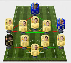 Ciro immobile was born on feb. Fifa 19 Solution Dce Ciro Immobile Ucl Breakflip Actualites Et Guides Sur Les Jeux Video Du Moment