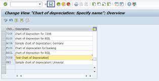 Sap Fi Copy Reference Chart Of Depreciation Or Depreciation
