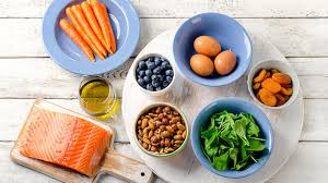 Over 15 years of lasik experience. 15 Best Foods For Eye Health Irisvision