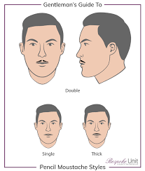 You can get a pencil mustache even if your mustache has just begun to grow. How To Grow Trim A Pencil Thin Moustache For Your Face Shape