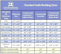Quilt Size Chart Uk Best Quilt Ascianofiberartstools Com