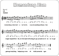 Tempo lagu ada yang cepat dan ada yang lambat. Tempo Lagu Memandang Alam Cara Golden