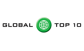 Get a list of malaysian companies from the most complete and trusted local sources. 2018 Global Top 10 And Pci 25 Top Paint And Coatings Companies 2018 01 01 Pci Magazine