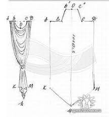 Check spelling or type a new query. 38 Curtain Drawing Ideas Ø³ØªØ§Ø¦Ø± Ø³ØªØ§Ø±Ø© Ø¨Ø±Ø§Ù‚Ø¹ Ø³ØªØ§Ø¦Ø±