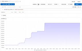 咨询| Anthropic：要造Skills，不要造Agents；对于咨询公司来说 ...