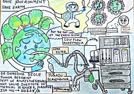 Slogans on biodiversity help to make awareness on biodiversity theme. Drawing Painting Competition On World Environment Day Indian Society Of Anaesthesiologists