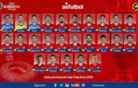 Más de 2 goles (hándicap asiático) (perdida: Lista Espana Eurocopa 2016 Lucas Vazquez Y Saul Las Novedades Alcacer Costa Y Mata Se Quedan Fuera Marca Com