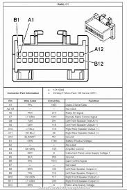 I tried to put the stock stereo in an it lights up but has no sound. 17 2003 Pontiac Grand Am Car Stereo Wiring Diagram Car Diagram Wiringg Net Chevy Trailblazer Chevy Impala 2007 Chevy Silverado