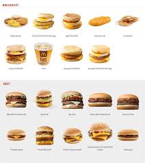 Mcdonald S Near Me Menu
