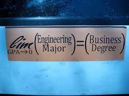 Log In Or Sign Up Engineering Humor Civil Engineering Humor Chemical Engineering Humor