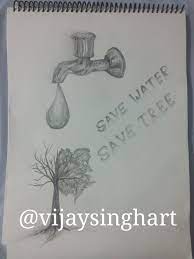 Pin On Earth Drawings