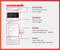 Ja, denn es wirkt enorm. Die Perfekte Stellenanzeige Schreiben Inkl Checkliste Alphajump