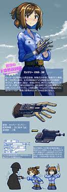 military anime art 兵士 キャラクターデザイン 軍人