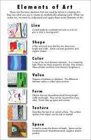 The elements of design are tools a designer uses to craft meaning and bring clarity to a muddled they can be formed into shapes or frames (more on both of those a bit further down). Be Art Smart Art Handouts Elements Of Art Art Basics