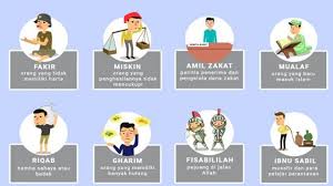 Siapakah penerima yang layak menerima zakat? Siapa Yang Berhak Menerima Zakat Ini Penjelasannya