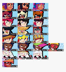 Follow supercell's terms of service. Shelly Icon Brawl Stars Hd Png Download Transparent Png Image Pngitem