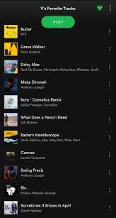 4 solo songs with 100m streams & many trending topics worldwide. On Twitter Kim Taehyung S Spotify Playlist V S Favourite Tracks Has Been Updated To Include Bts Butter And More Songs Of Other Artists Https T Co Bajbbnazmo Https T Co 55oakogrtq