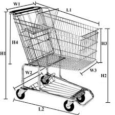 retail grocery shopping carts sizing chart