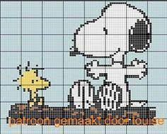 Share your software created cross stitch patterns! pattern added on february 10, 2021february 15, 2021 by michelle. 82 Snoopy Cross Stitch Ideas Cross Stitch Stitch Cross Stitching