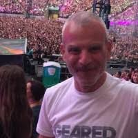 2600+ "Markovich" profiles