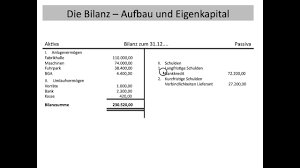 Bilanz Bilanzaufbau Aufbau Erklarung Des Postens Eigenkapital Grundlagen Buchfuhrung Fos Bos Youtube
