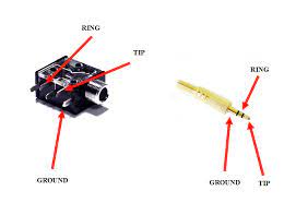 However, it does not mean connection between the cables. Connecting 5 Pin 3 5mm Stereo Jack Socket To Tda2822m Electrical Engineering Stack Exchange
