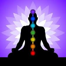 Image result for 7 human chakras