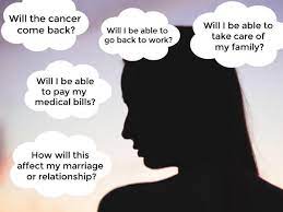 It can develop in the same place it started or in a new part of your body. Managing Anxiety And Distress In Cancer Survivors National Cancer Institute