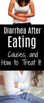 Diarrhea After Eating Causes And How To Treat It Digestion Problems Diarrhea Remedies Food That Causes Inflammation