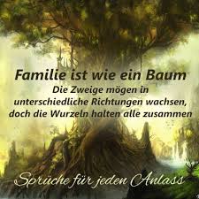 Markiere Deine Familie Spruche Fur Jeden Anlass Facebook