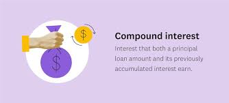 What Is Compound Interest And How Is It Calculated? | Pnc Insights