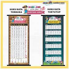 You can do the exercises online or download the worksheet as pdf. Ed Walk N Shop Yeay Bunting Suku Kata Terbuka Dan Facebook