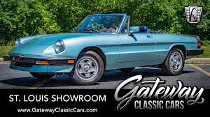 Image result for Aqua Green 1984 Alfa-Romeo