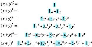 Pascals Triangle Variable Exponent Reference Binomial Distribution Sample Resume Pascal S Triangle