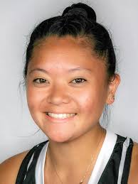 2022 Field Hockey Roster