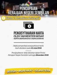 Di negeri sembilan, pengarah pendidikan negeri datuk pkharuddin ghazali berkata negeri itu sekali lagi mengekalkan kejayaan menduduki berdasarkan kepada analisis pencapaian spm mulai 2012 hingga 2019 bagi gpn negeri johor juga menunjukkan peningkatan mulai 2015 sekali gus. Negerifm Pencapaian Kerajaan Negeri Sembilan Facebook