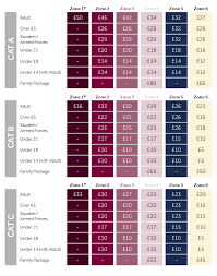 Seating