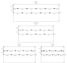 Headboard Sizes Bitcloudminer Co