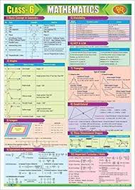 Amazon In Buy Class 6 Mathematics Wall Chart Multicolor