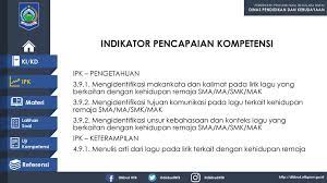 Kumpulan puisi sahabat dan 58 puisi pendek tentang kehidupan alam cinta persahabatan dan. You Ve Got A Friend Bahasa Inggris Ppt Download