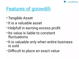Goodwill Introduction In Hindi Hindi Admission Of A Partner Simplified Class 12 Unacademy